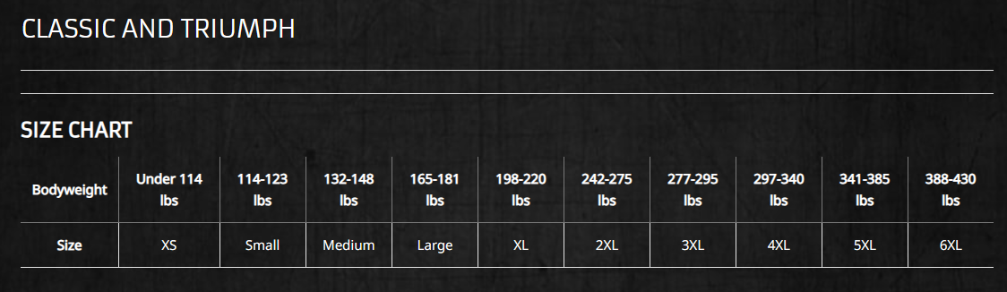 Titan Triumph Singlet (Black)