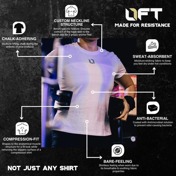 L1 Men's Lifting Shirt 1.0 - Pure – LIFT
