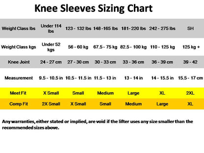 Titan Yellow Jacket Knee Sleeves